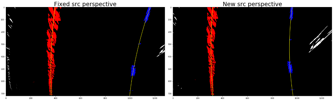 example of dynamic src pts