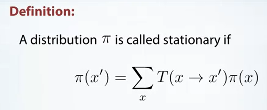 MCMC by Gibbs and Metropolis-Hasting Sampling | 棒棒生