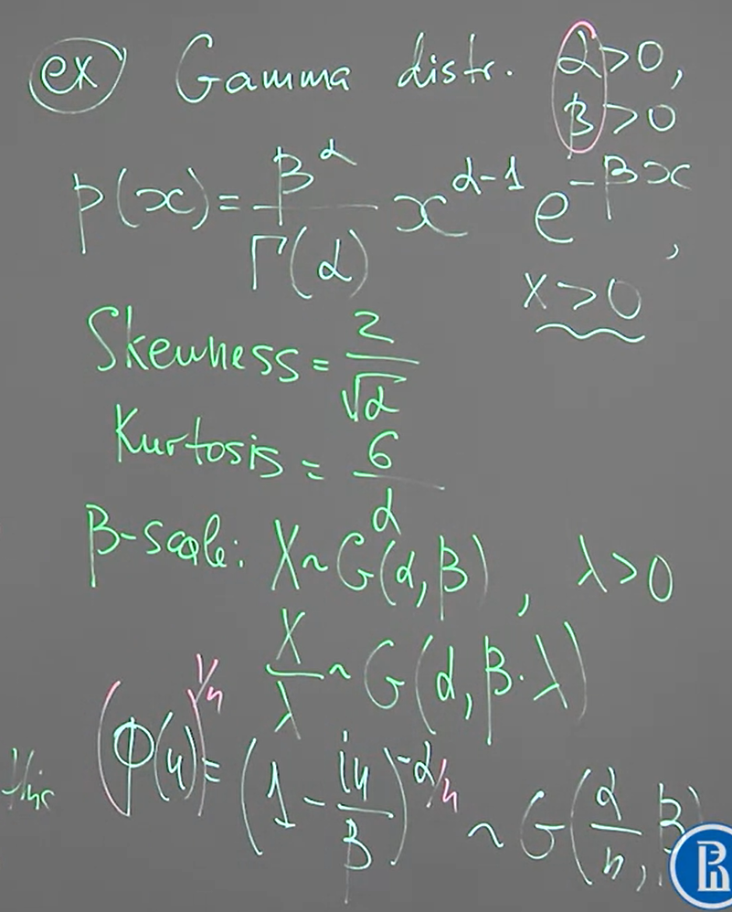 Stochastic Processes Week 8 Lévy processes | 棒棒生